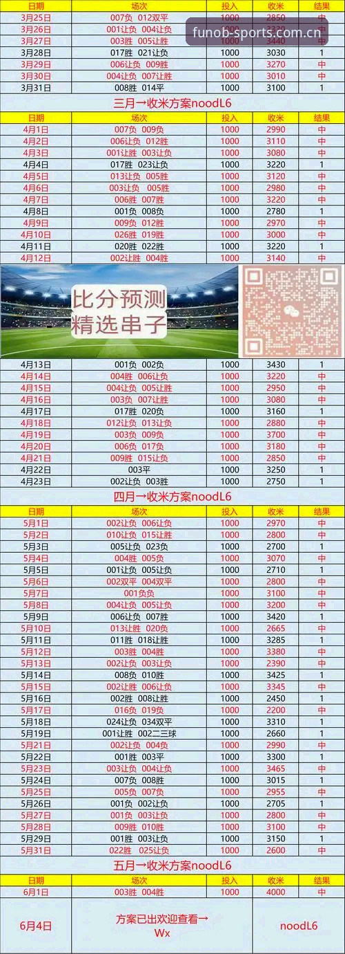 2026体育竞猜软件深度评测：欧宝体育投注软件v2.3.0功能与体验全解析